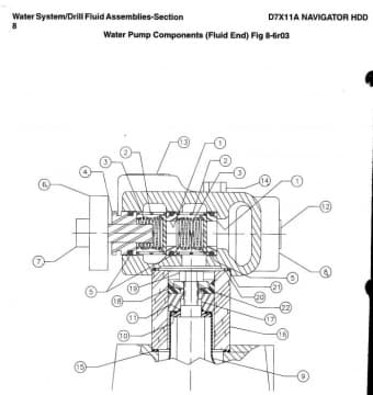 218416007 Прижимная пластина насоса 7x11 - 16x20A, 20x22 SII